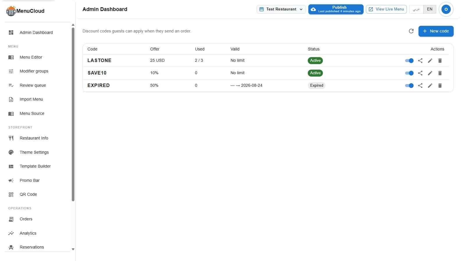 Promo codes admin table with three example codes: LASTONE at 25 USD off with 2 of 3 uses left, SAVE10 at 10% off with no limit, and an expired 50% code, each row with an active toggle, share, edit and delete icons, and a New code button above