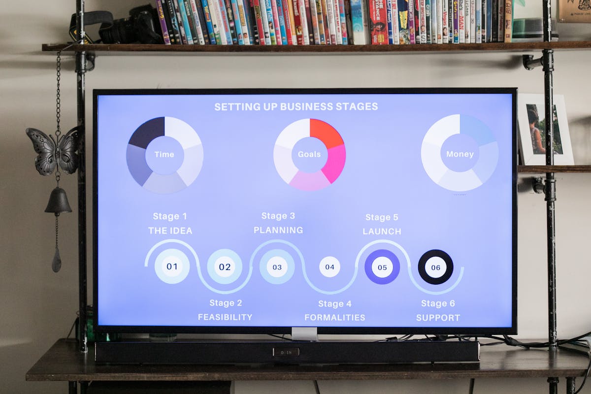 Stacked bar chart showing 12-month cost of ownership across menu-MENA, two paid competitors, and a free-tier app with brand-cost added